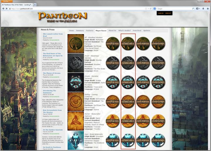 ThinkTank not public