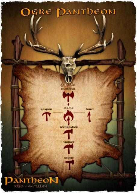 Ogre Pantheon